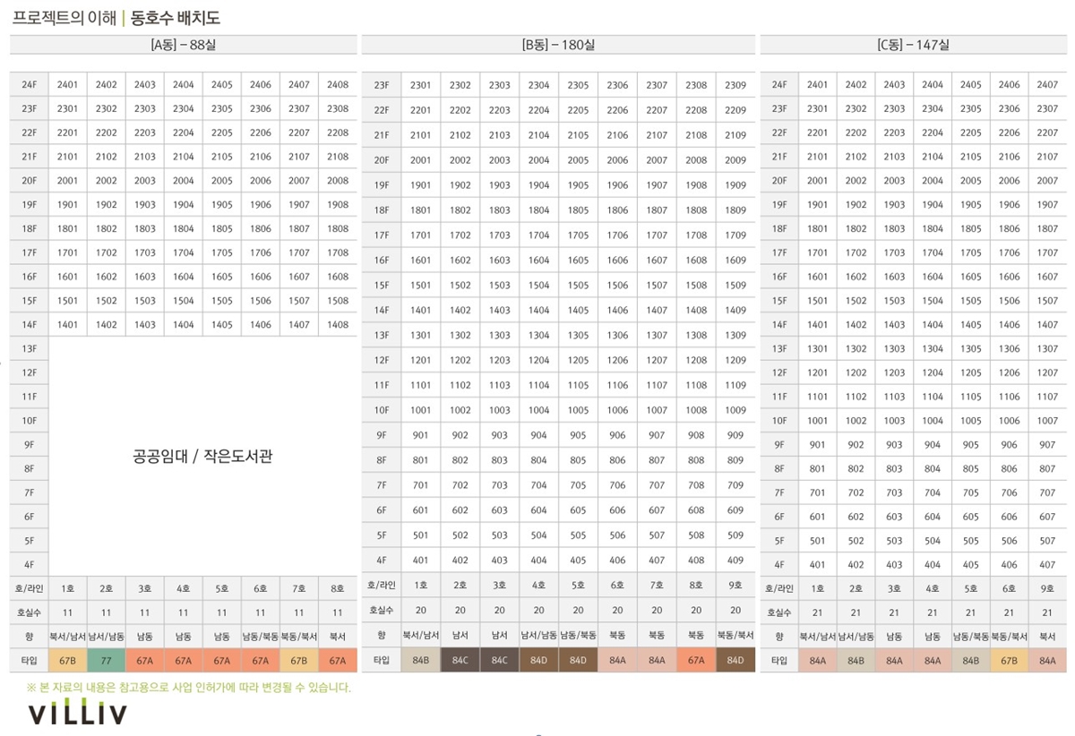 연신내역_빌리브_에이센트_단지배치2.jpg